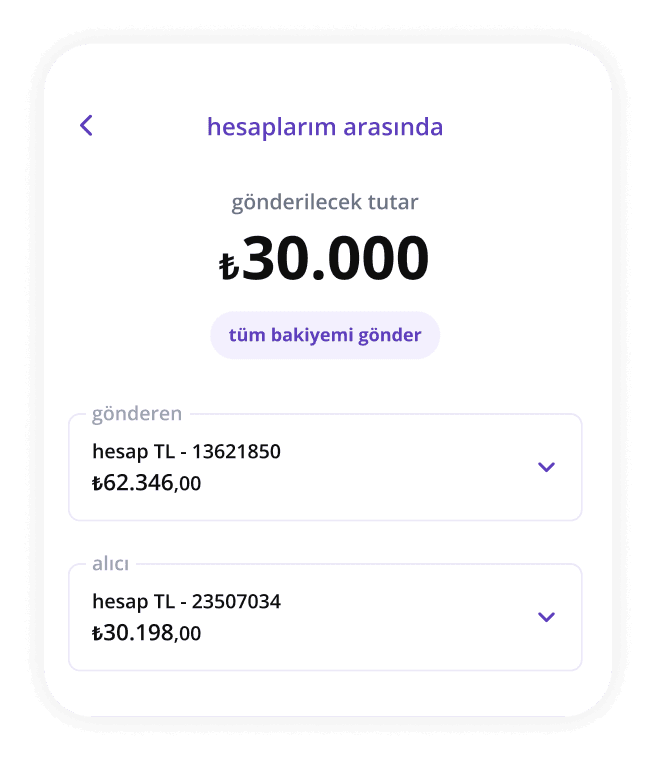 getirfinans para transferi kartı