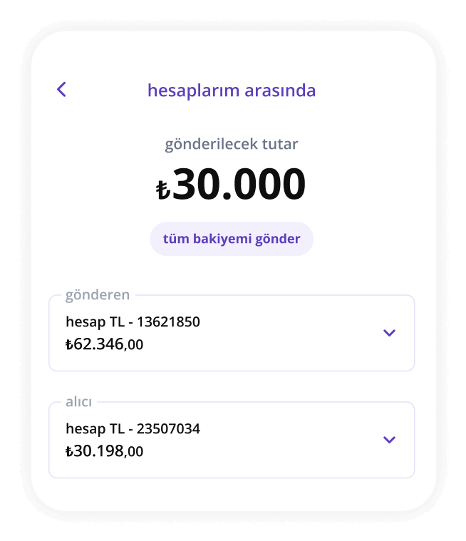 getirfinans para transferi kartı
